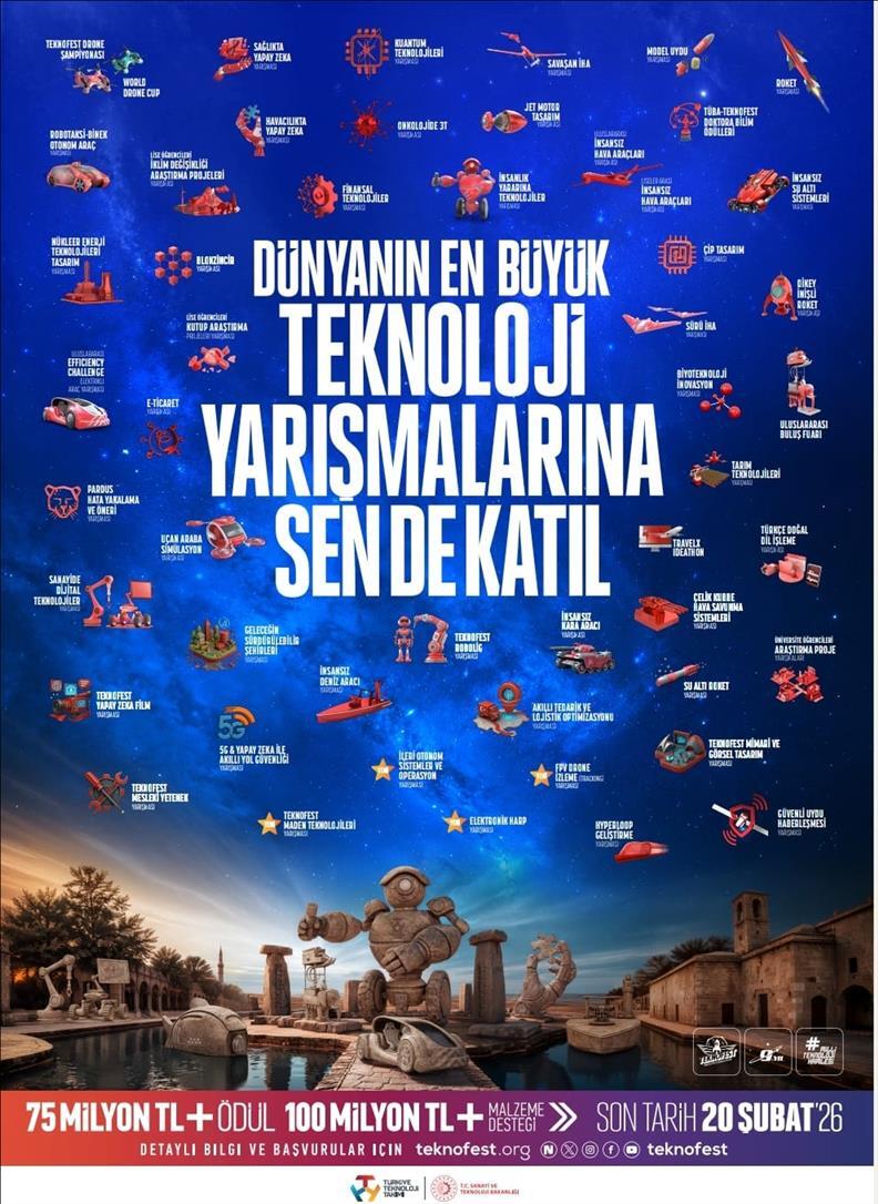 gelecegi-uretenler-teknofest-te-bulusuyor-2026-teknoloji-yarismalarina-basvurular-basladi