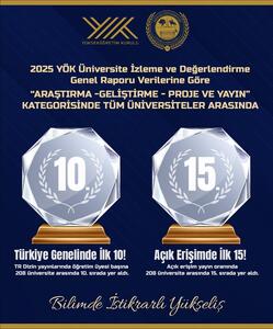 sirnak-universitesi-208-universite-arasinda-ilk-10-da