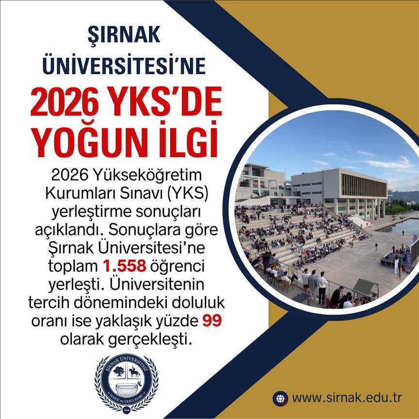 sirnak-universitesi-ne-2026-yks-de-yogun-ilgi